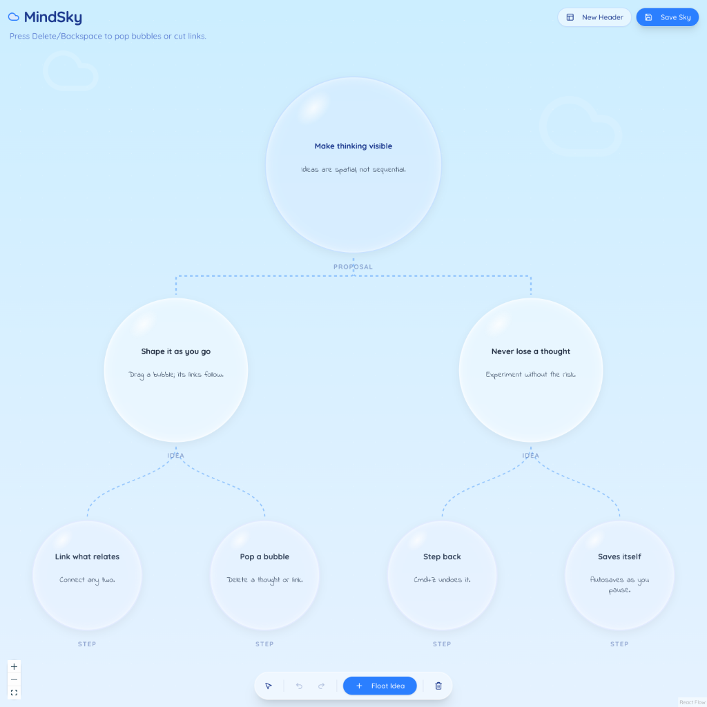 MindSky — project screenshot